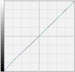 Eizo Sx2462wh Bk Monitor SX2462WH Farbk Srgb