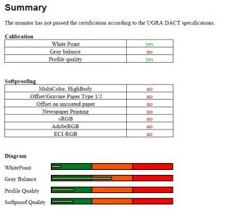 Hp Zr24w Monitor ZR24w Udact