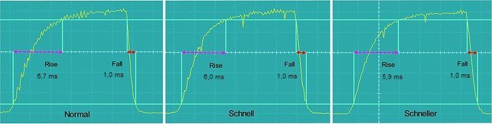 Samsung Xl2370 Monitor Response Plot