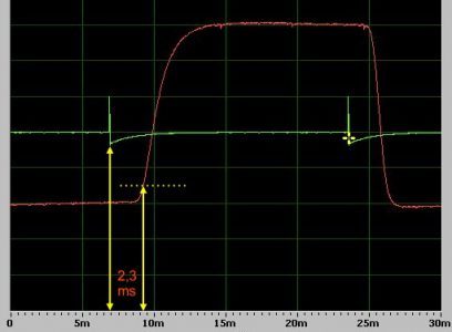 Asus Ve246h Monitor Latenz