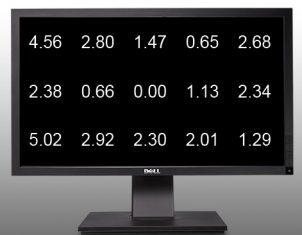 Dell U2311h Monitor Homogen1