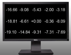 Dell U2311h Monitor Homogen2