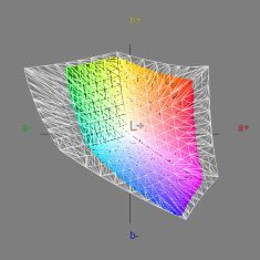 Nec Pa271w Bk Monitor SRGB2