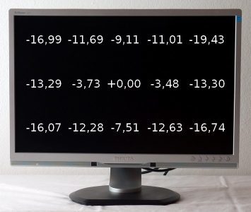 Philips 225p1es Monitor Homogenitaet Prozent
