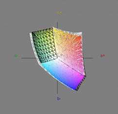 Iiyama Prolite E2710hds 1 Monitor Vergleich SRGB2