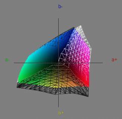 Hp Pavilion 2710m Monitor 2710m 3D ECI RGB1