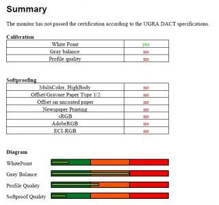 Hp Pavilion 2710m Monitor 2710m Udact