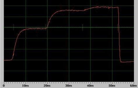 Samsung Bx2440 Monitor Overdrive
