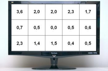 Viewsonic Vx2739wm Monitor Homogenitaet