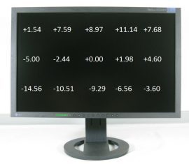 Eizo Sx2262wh Bk Monitor Helligkeitsverteilung