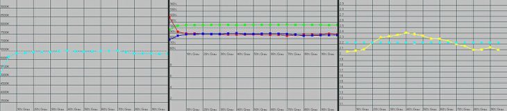 Acer P1303w Beamer Farbant 2