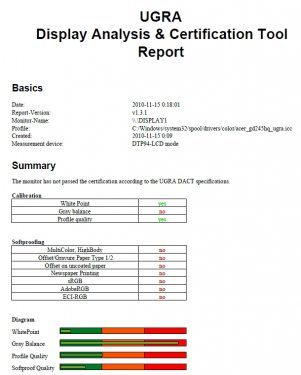 Acer Gd245hqbid Monitor Ugra