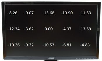 Asus Ve278q Monitor Helligkeitsverteilung