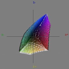 Asus Ve278q Monitor Vergleich Srgb1