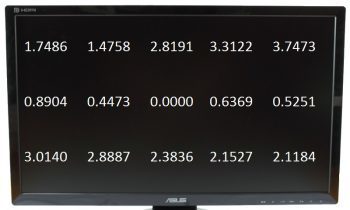 Asus Ve278q Monitor Weisspunktverteilung