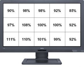 Benq Bl2400pt Monitor Helligkeitsverteilung