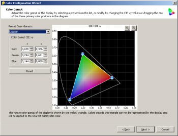 Color Gamut