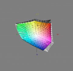 Fujitsu P27t 6 Ips Monitor P27T 6 3D ECI RGB02