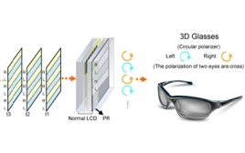 AUO: Brillenlose 3D-Darstellung innerhalb von zwei Jahren Mainstream