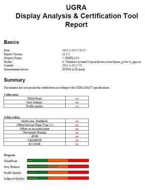 Fujitsu P24w 6 Ips Monitor Ugra