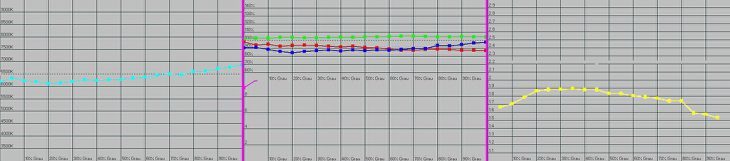 Benq Ms612st Beamer Farbant 2