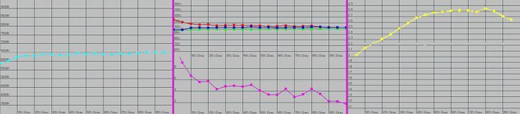 Benq Ms612st Beamer Farbant 3