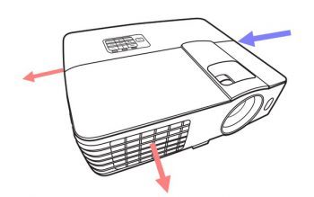 Benq Ms612st Beamer Luftstrom