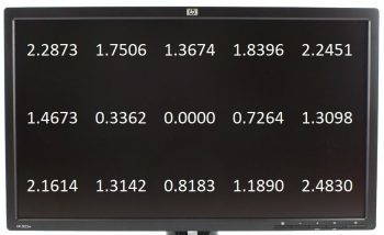 Hp Zr22w Monitor Weisspunktverteilung