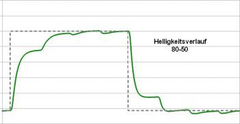 Asus Ml248h Monitor Over 80 50 Tf0