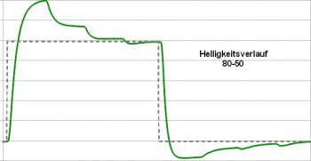 Asus Ml248h Monitor Over 80 50 Tf100