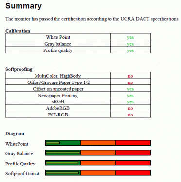 Asus Ml248h Monitor Udact