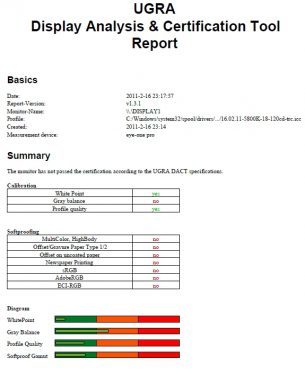 Hp 2310ei Monitor Ugra