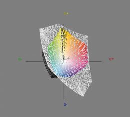 Hp 2310ei Monitor Vergleich Iso2