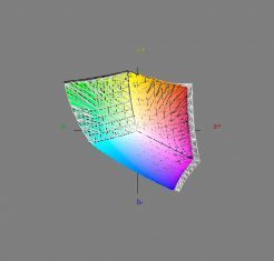 Asus Pa246q Monitor PA246Q 3D AdobeRGB02