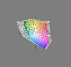 Asus Pa246q Monitor PA246Q 3D SRGB02