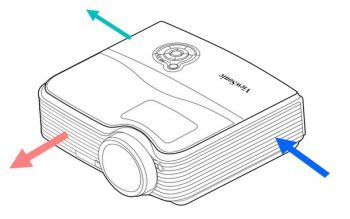 Viewsonic Pjd7382 Beamer Luftstrom