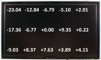 Packard Bell Maestro 230 Led Hd Monitor Helligkeitsverteilung