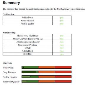 Lacie 324i Blende Colorimeter 131083 Monitor Ugra
