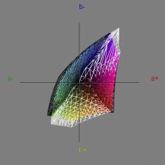 Benq E24 5500 Monitor Benq E24 5500 Farbraum 1