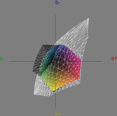 Iiyama Prolite X2472hd Monitor Vergleich Iso1