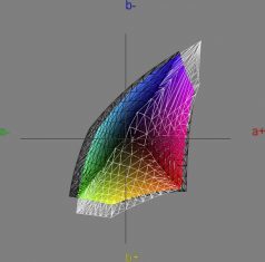 Iiyama Prolite X2472hd Monitor Vergleich Srgb1