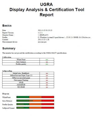 Lg Flatron Ips236v Monitor Ugra