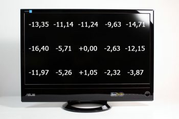 Asus Ml249h Monitor ML249H Abw Helligk