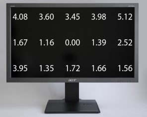 Acer B273hloymidh Monitor Acer B273hl Homogenitaet