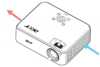 Acer H7531d Beamer Luft