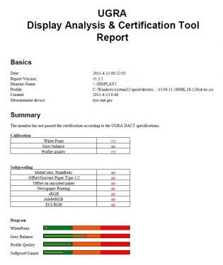 Asus Ml239h Monitor Ugra