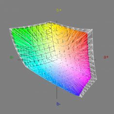 Quatographic Intelli Proof 240 Led Excellence Monitor ARGB2