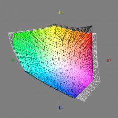 Quatographic Intelli Proof 240 Led Excellence Monitor Eci2