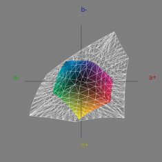 Quatographic Intelli Proof 240 Led Excellence Monitor Iso1