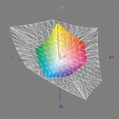 Quatographic Intelli Proof 240 Led Excellence Monitor Iso2